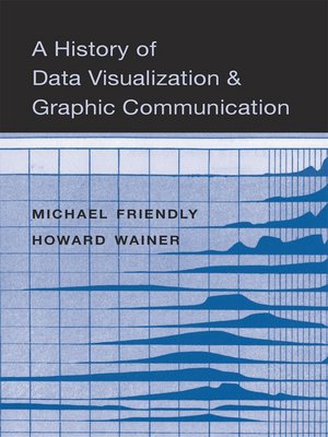 cover image of A History of Data Visualization and Graphic Communication